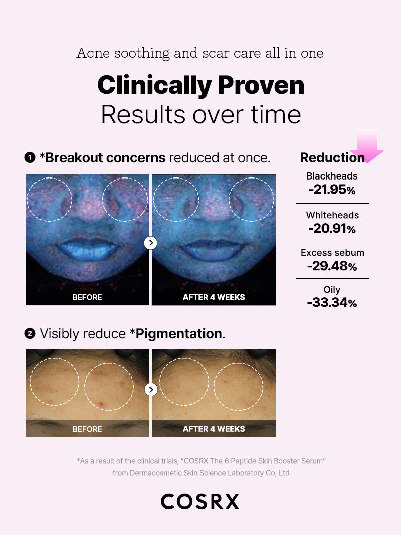The 6 Peptide Skin Booster Serum - 2 Pack